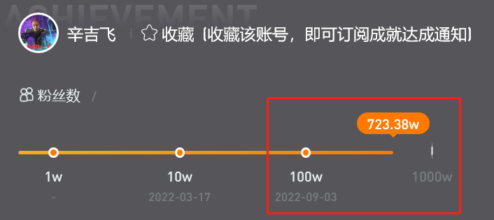 产品经理，产品经理网站